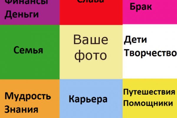 Сайт kraken darknet