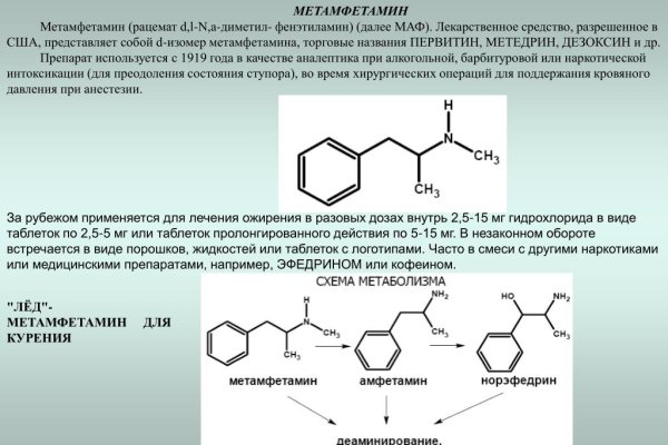 Кракен что это магазин